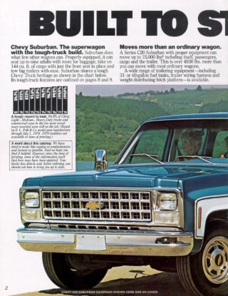 1980 Chevrolet Suburban Brochure Page 10